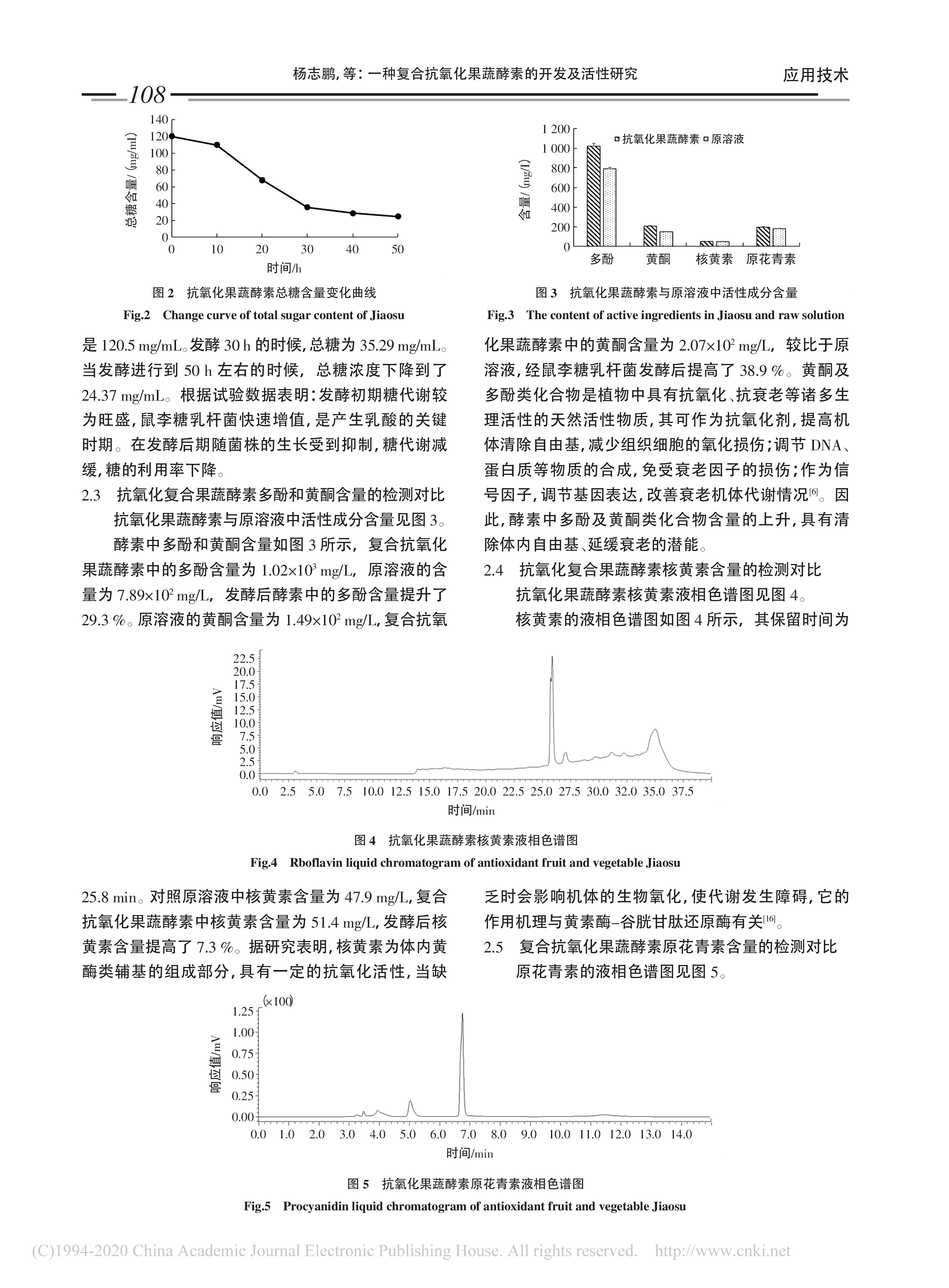 一种复合抗氧化果蔬酵素的开发及活性研究(图4)