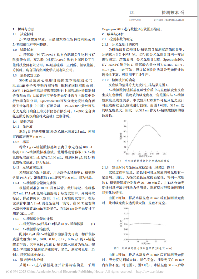 L-精氨酸快速定量检测方法的研究(图2)