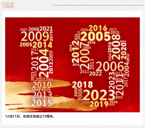 尊龙凯时生物2023年度盘点(图11)